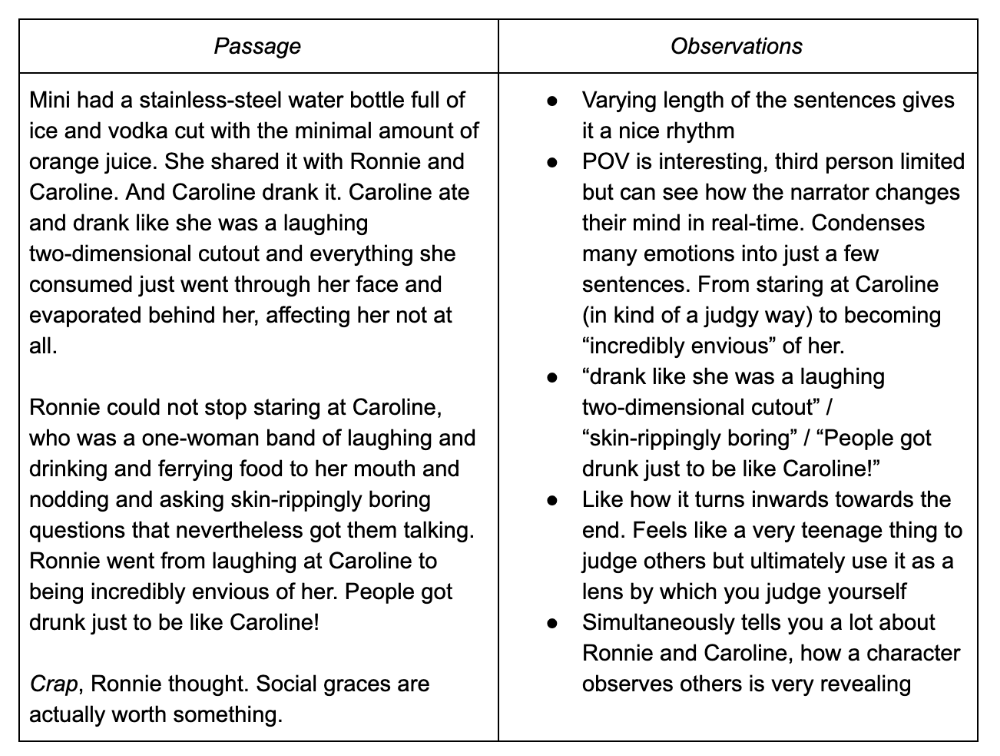 An example of double entry journalling from Nicole Donut.